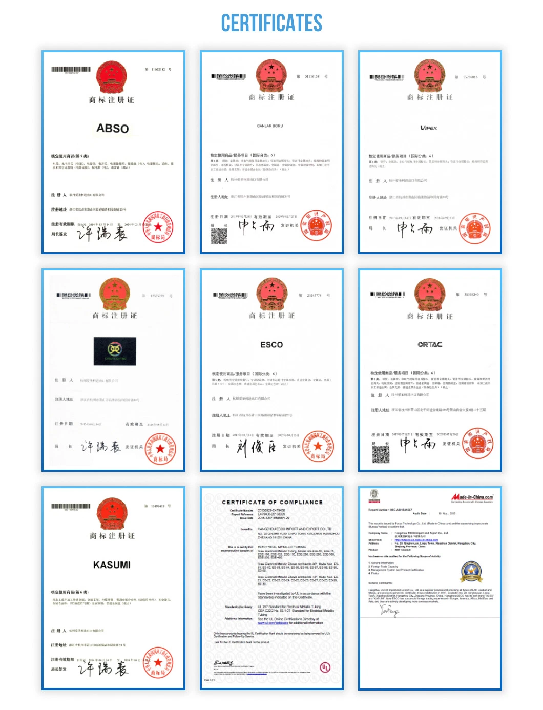 20, 25, 32, 38, 50 PVC Pipe Connector for Electrical Conduit/Tube