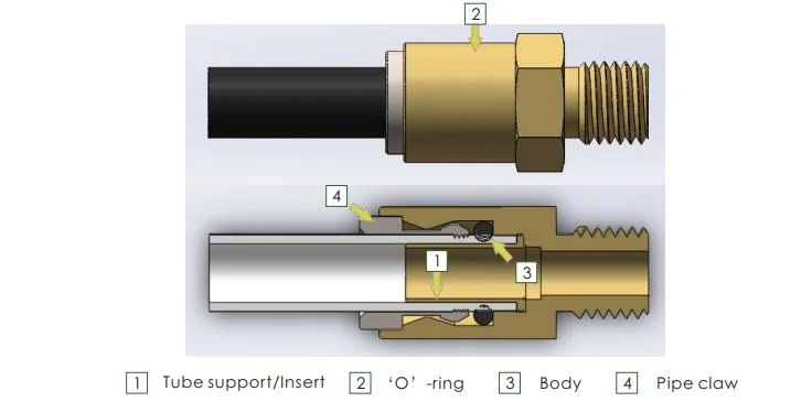 Brass Reducing Union Connector Brass Push-in Union Connector Brass Connector