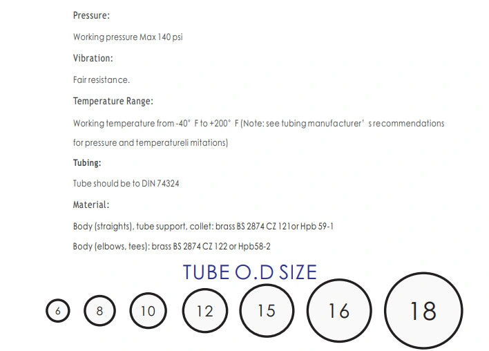 SMC Type Kqg2h Series Brass Union Straight DOT Hydraulic Pneumatic Connector