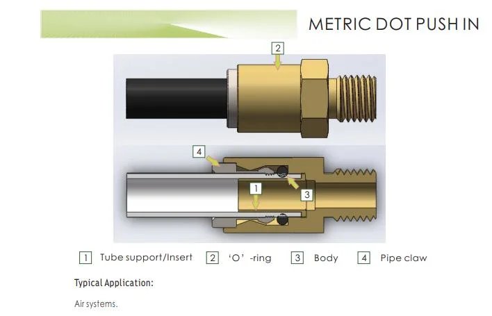 SMC Type Kqg2h Series Brass Union Straight DOT Hydraulic Pneumatic Connector