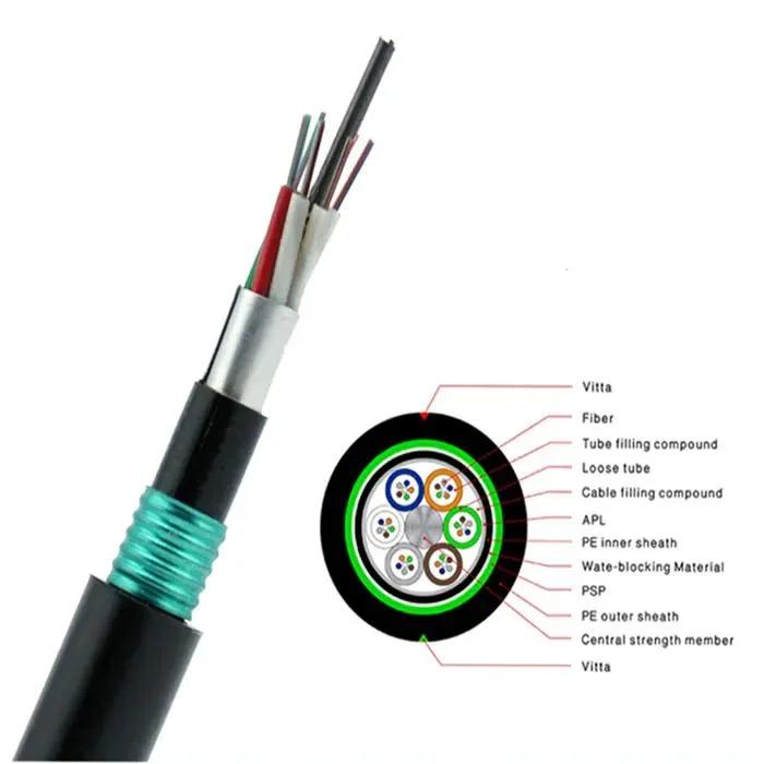 48 96 144 Core GYTA53 Direct Burial Fiber Optic Cable Price for Outdoor Installation