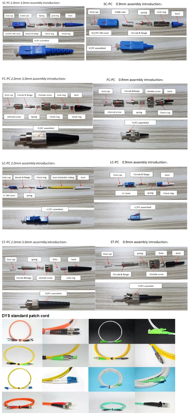 Various Type Sc LC St FC E2000 MTRJ Lx. 5 Fiber Optic Connector