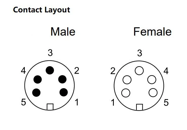 Waterproof Connection Cable with 7/8 Male Female Connectors for Fieldbus Devicenet