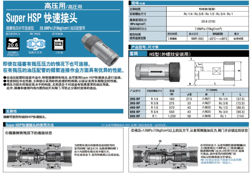 Hsp Quick Coupler SS316/SS304/Brass Gas-Liquid Coupling Connector Factory Direct Sale