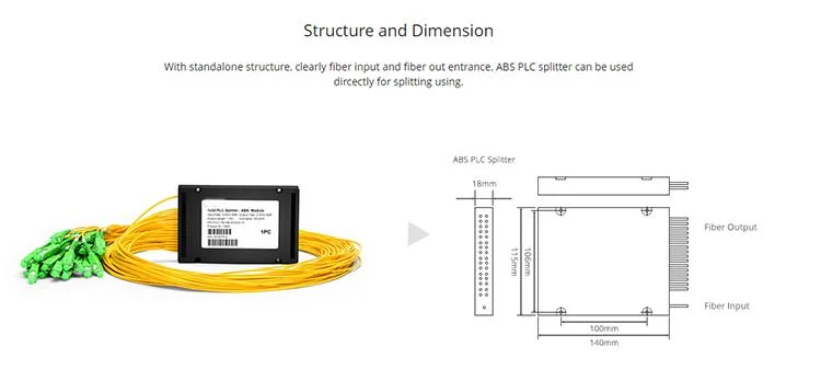 1X8 1X16 1X32 ABS Box Fiber Optical PLC Spliter with LC/APC Connector