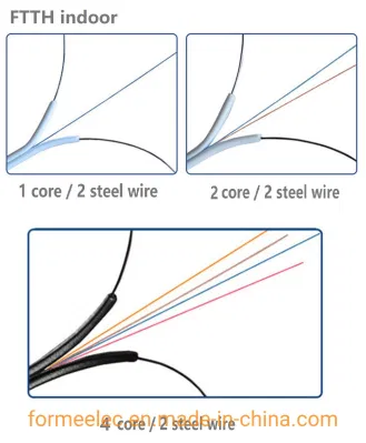 Cavo di rete domestica cavo in fibra ottica per interni, 1 core FTTH Cavo di derivazione