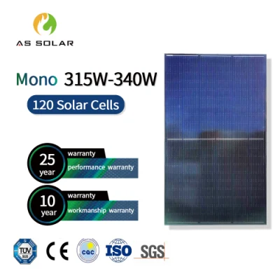 Il popolare pannello solare in fibra ottica mono flessibile da 18 V 100 W Solarparts Per ODM OEM VD