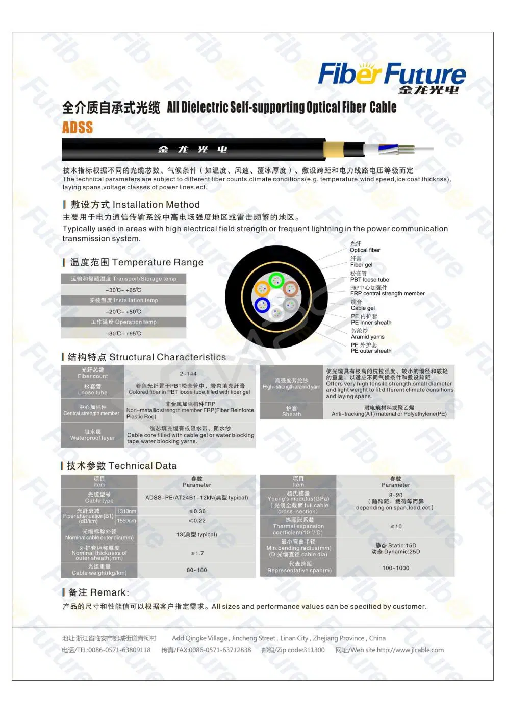 Hot Sale Singlemode Multimode Optical Fiber Cable Optic Fiber