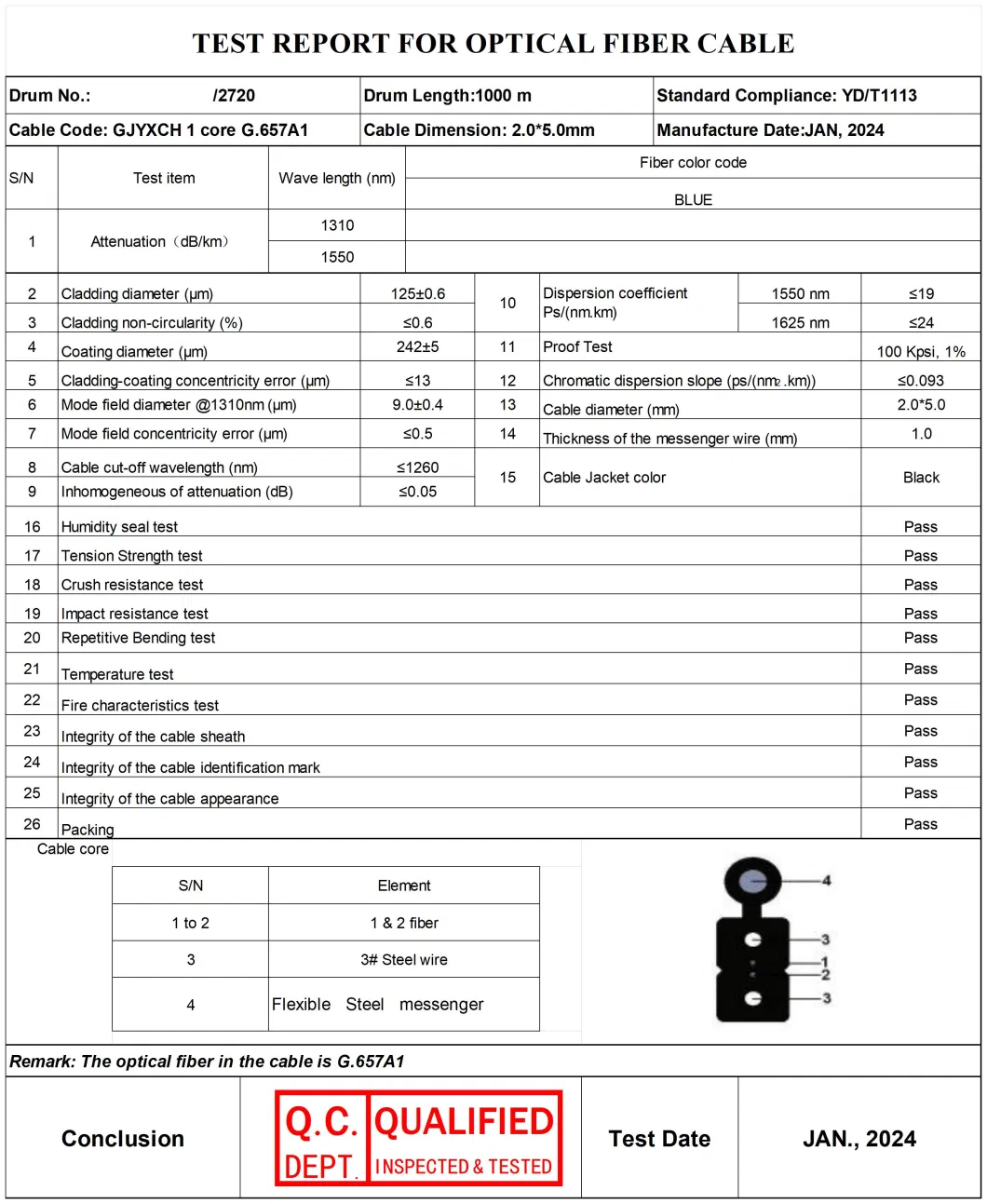 1/2/4/6/8/12cores Single/Mulit Mode FTTH Fiber Optic Flat Drop Cable