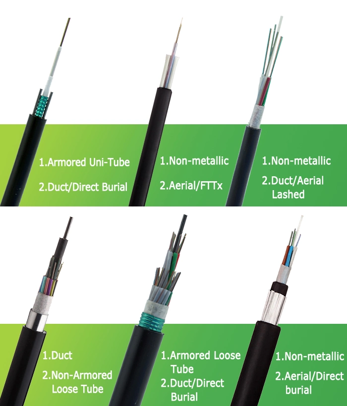 Gyfxy FTTH 2 4 6 8 12 Core Single Mode Multimode Self-Supporting Outdoor Fiber Optic Cable