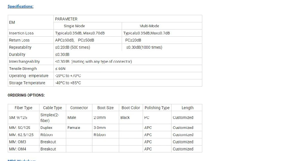 32 Core CS MPO-LC Connector Patchpanel LSZH Lgx MPO Cassette