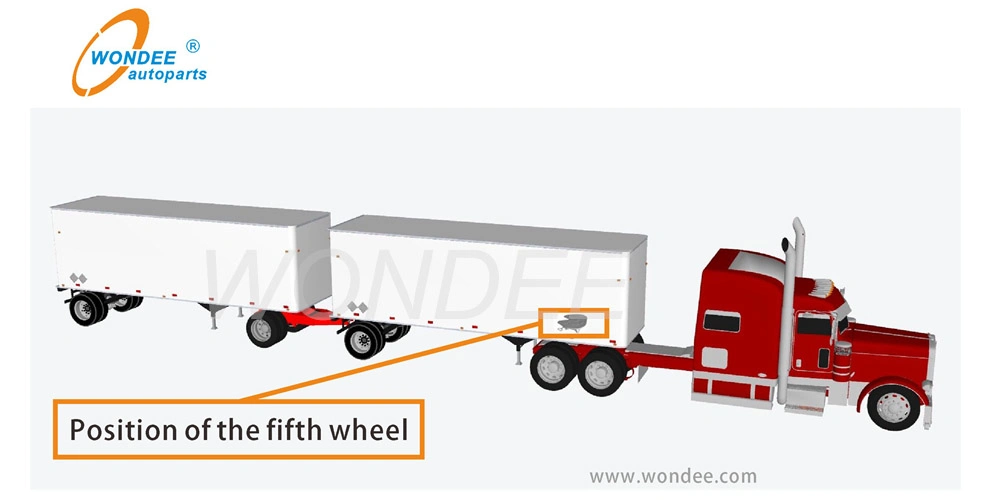 5th Wheel Trailer Parts &amp; Accessories Heavy Truck Complete Fifth Wheel for Sale