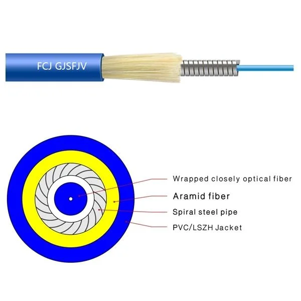 Fcj Small Installation Space Cabling Mixed Branch Aramid Fiber Optic Cable Gjsfjv