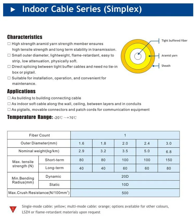 Singlemode Multimode 2mm 3mm Simplex Fiber Optic Cable for Fiber Patch Cord