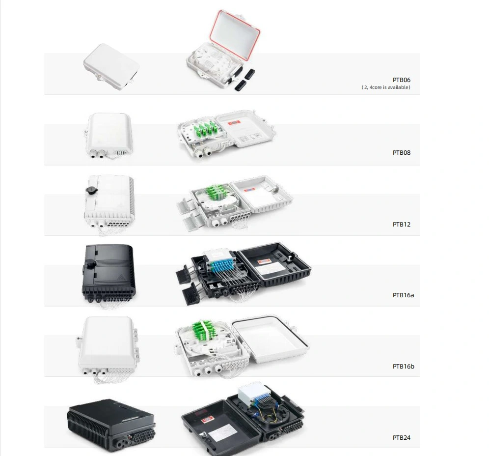 Ftta Waterproof IP68 Abspc Fiber Termination Box