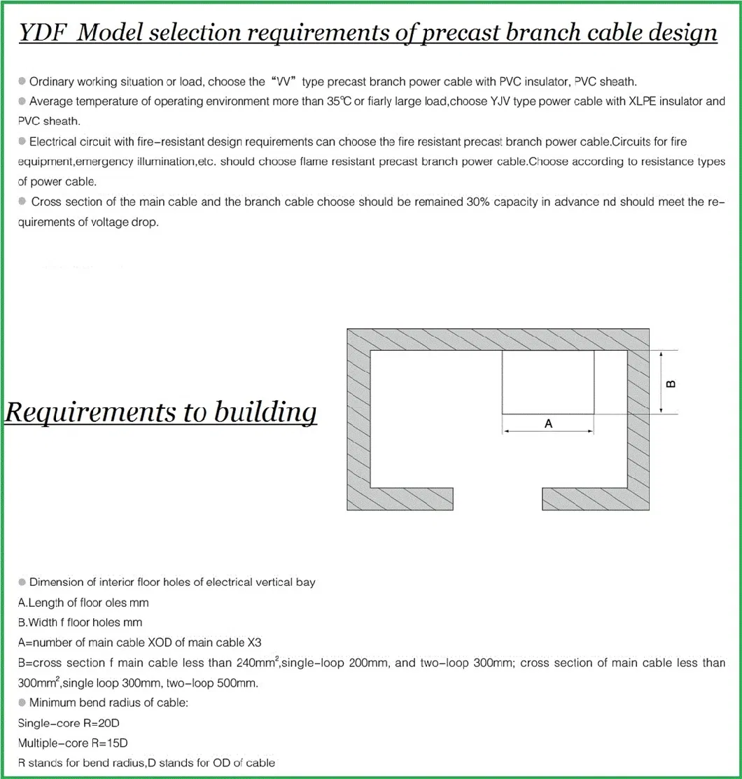 Ydf 0.6/1kv 61-1605A 10-1000mm&sup2; Waterproof Flame Retardant Single-Core Multi-Core Prefabricated Branch Power Cable Connection