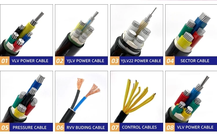 Coal Shearer Metal Shielded Braided Reinforced Fiber Optic Composite Rubber Sheathed Flexible Cable Mining Machine Cable