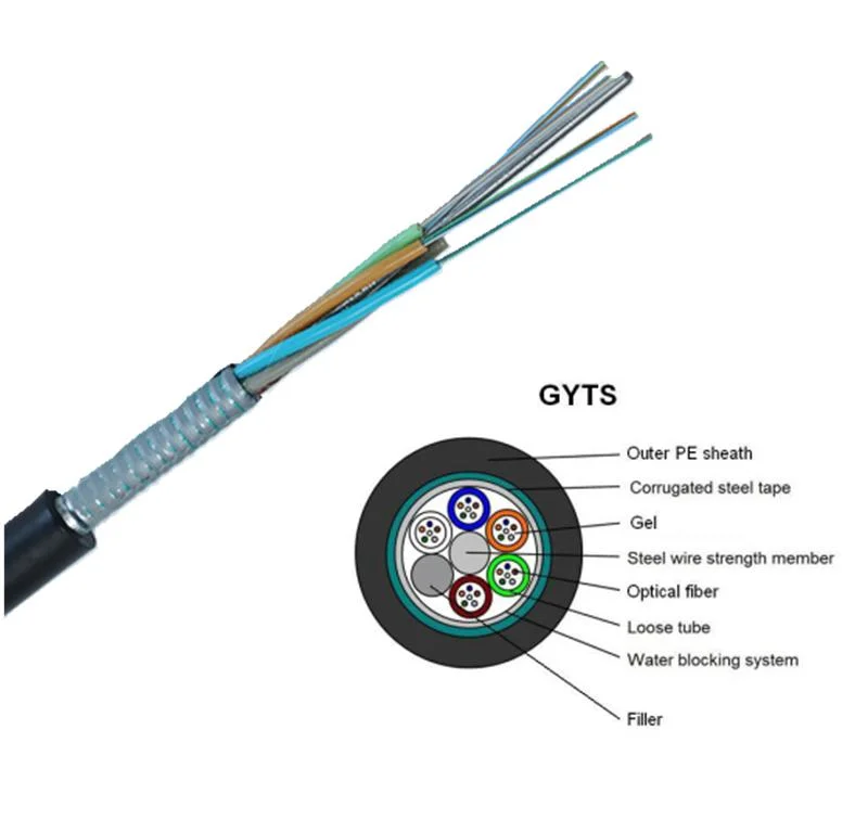 Outdoor Steel Tape GYTS G657A1 G657A2 G652D Optical Fiber Cable