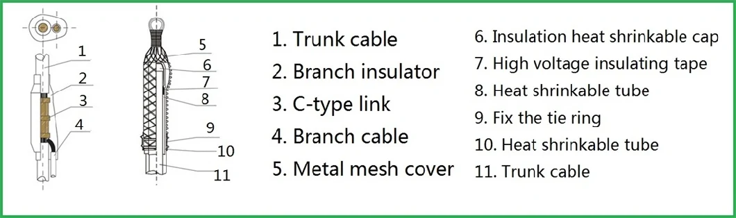 Ydf 0.6/1kv 61-1605A 10-1000mm&sup2; Waterproof Flame Retardant Single-Core Multi-Core Prefabricated Branch Power Cable Connection