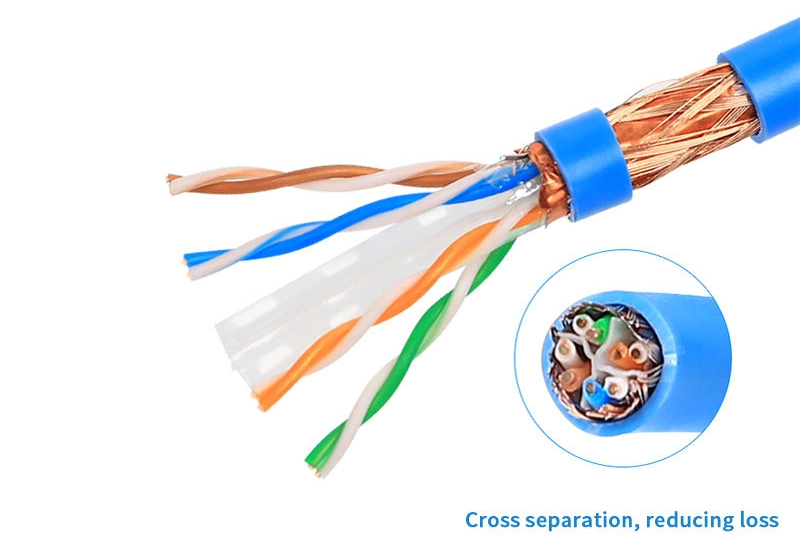 Water Resistant CAT6 CAT6A Outdoor Electrical SFTP Cable Double Jacket 4pr 23AWG 0.56mm Cat 6 6A Waterproof Cables