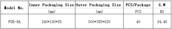 Mirco PLC Splitter 8 Core Fiber Optic Small Distribution Box (FDB-08A)