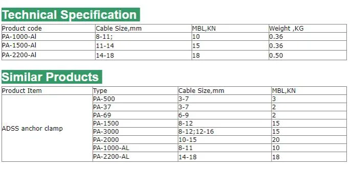 Fiber Optic/Optical Outdoor Installation Plastic Drop Wire Cable