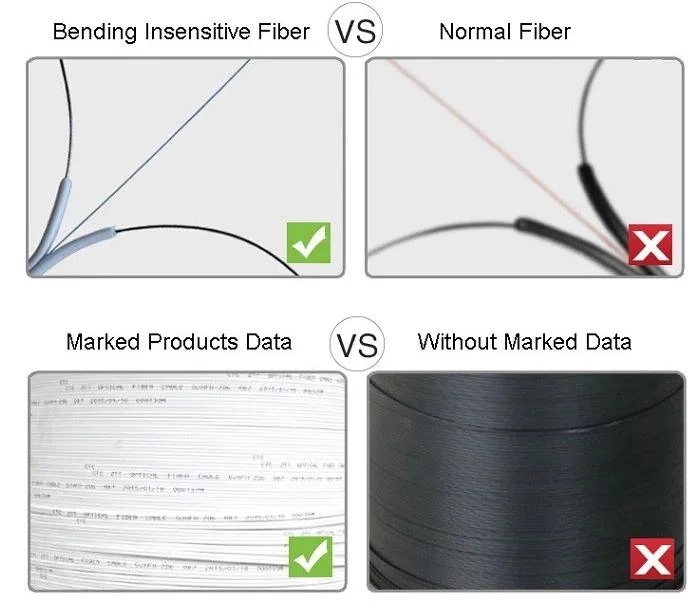 1/2/4/6/8/12cores Single/Mulit Mode FTTH Fiber Optic Flat Drop Cable