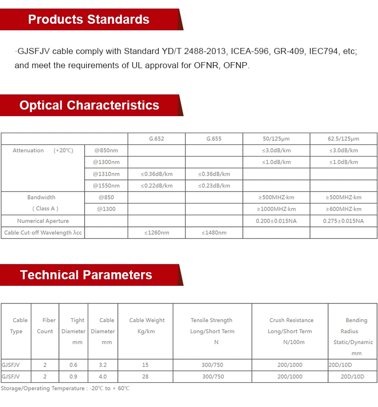 Indoor Distribution Double Armoured Spiral Wire Aerial Optical/Optic Fiber