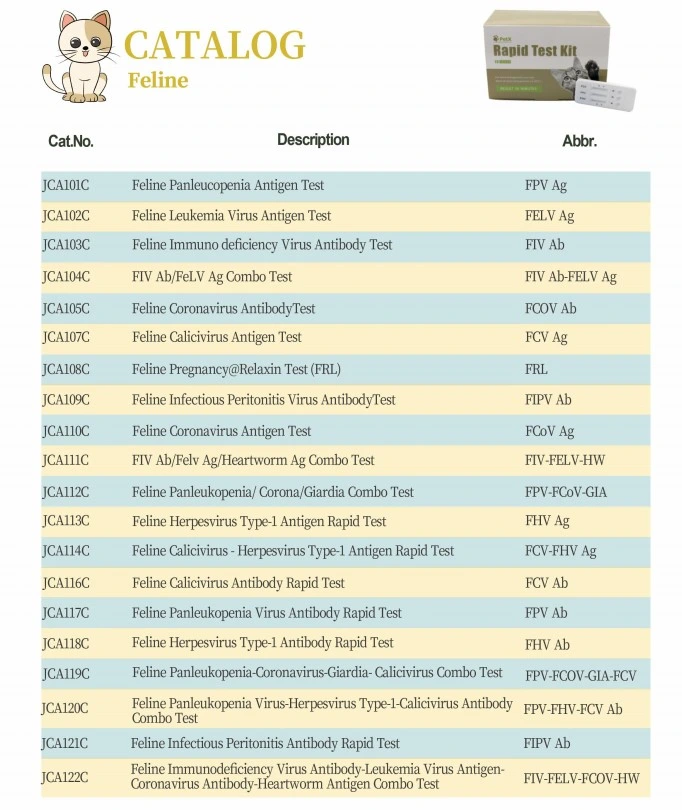 Feline Immunodeficiency Virus Antibody Rapid Test Fiv Ab