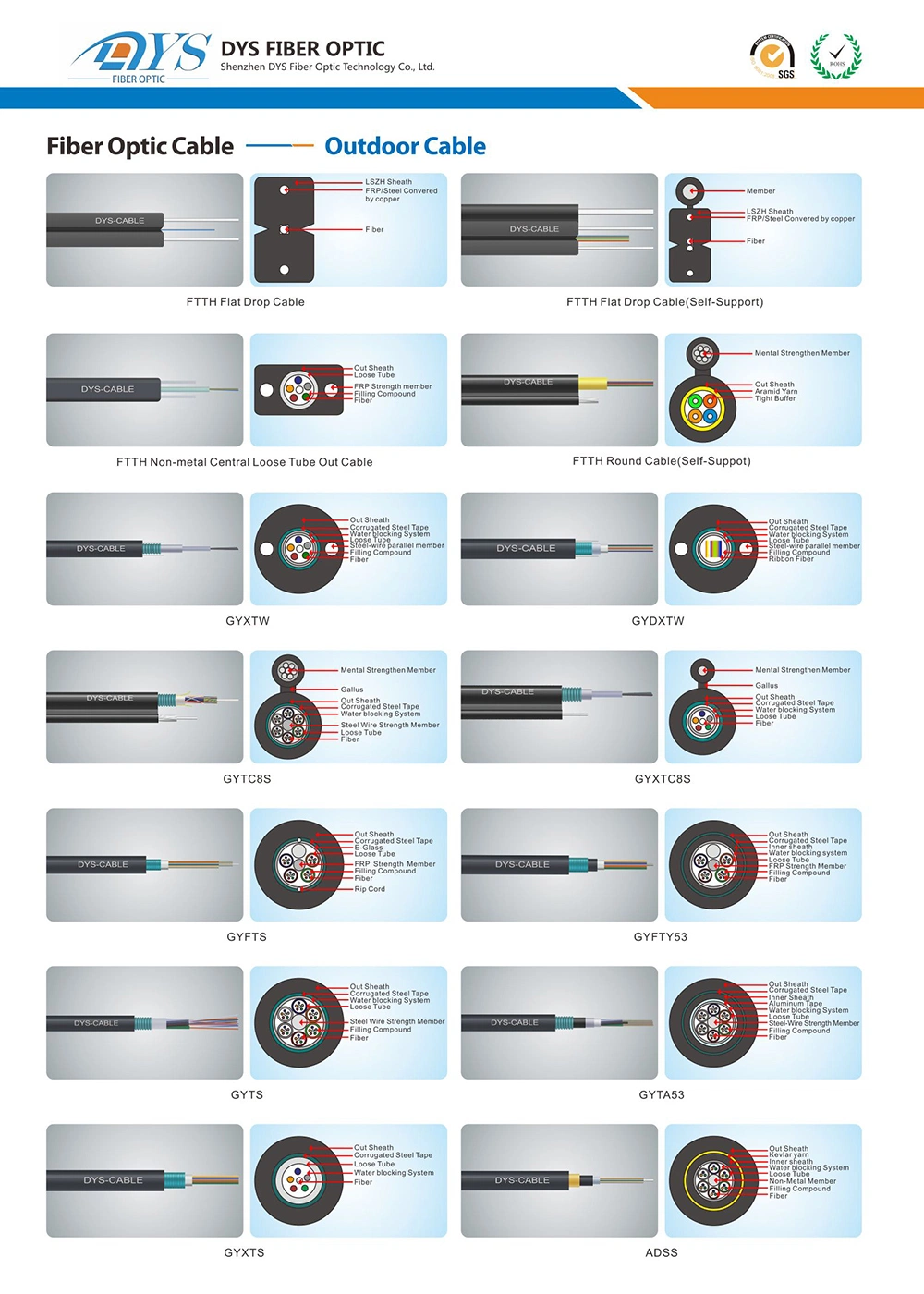 Outdoor Aerial 24/36/48 Core Single Mode Large Span Dielectric Self-Supporting Network ADSS Fiber Optic/Optical Communication Cable