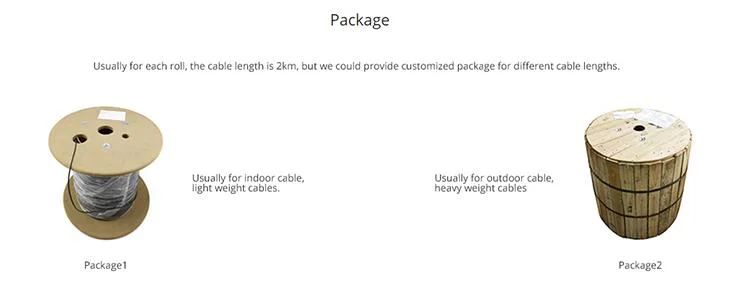 Singlemode Multimode 2mm 3mm Simplex Fiber Optic Cable for Fiber Patch Cord