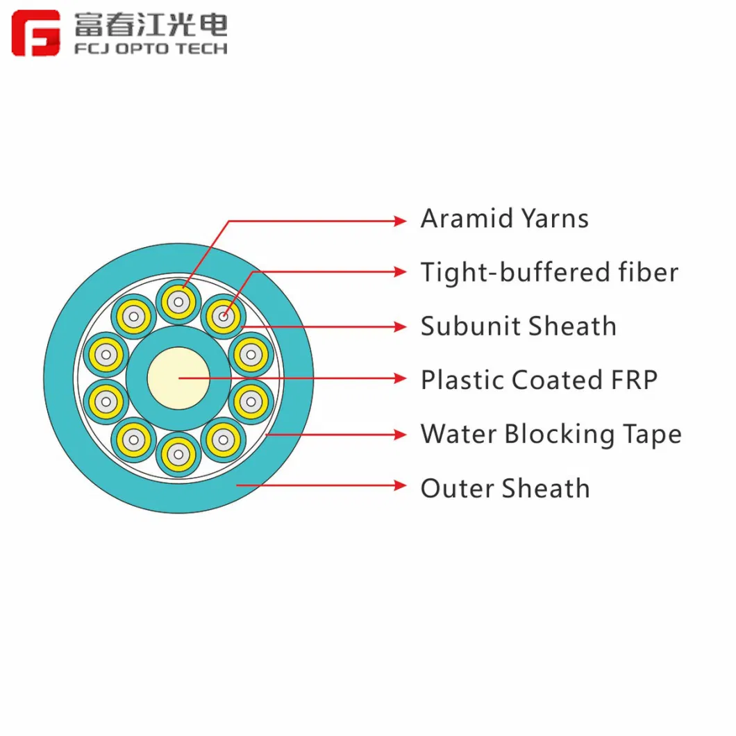 Fcj Cable G652D Aerial Fiber Optic Cable Gjfjhv