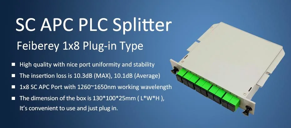 Rack Mount PLC Splitter ABS Box FC APC Connectors Cassette Type 1X16 Optical PLC Mini Splitter