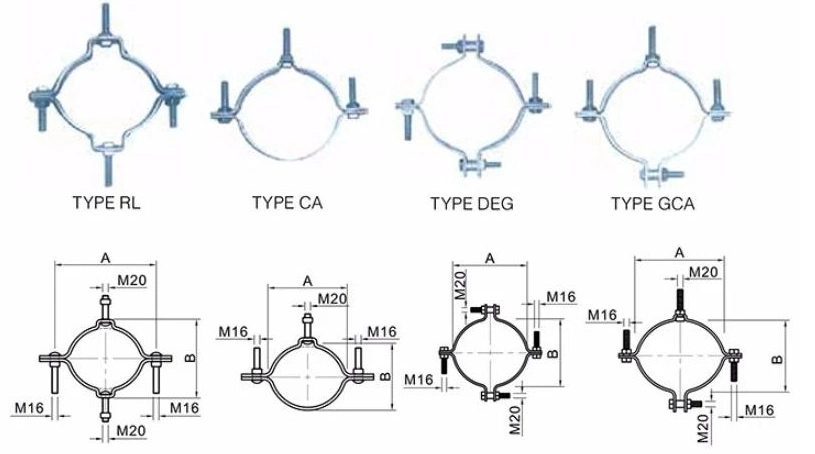 Deg Ca Gca Rl 2A Type Pole Fastening Hoop Metal Cable Clamp Pole Bracket