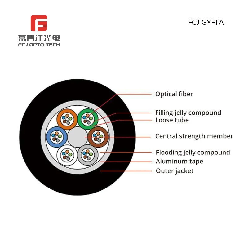 Fcj Gyfta Reinforced Plastic Aluminum Polyethylene Laminate Optic Fiber Cable