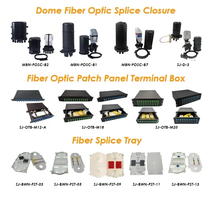 FTTH FTTX Fdb-0432A-3 IP65 Splitting Distribution Box Fiber Optical Wall Mount Distribution Optic Terminal Box