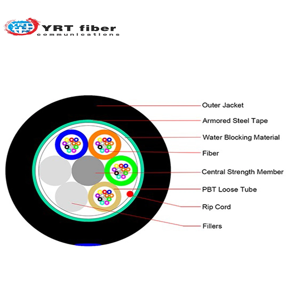 Carrier Grade Outdoor GYTA/GYTS 4 Cores-288 Cores Plus Armored Optical Cable