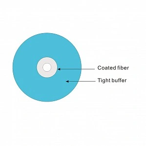 Tight Buffer Fiber Extrusion for Optic Cable Manufature Production Line