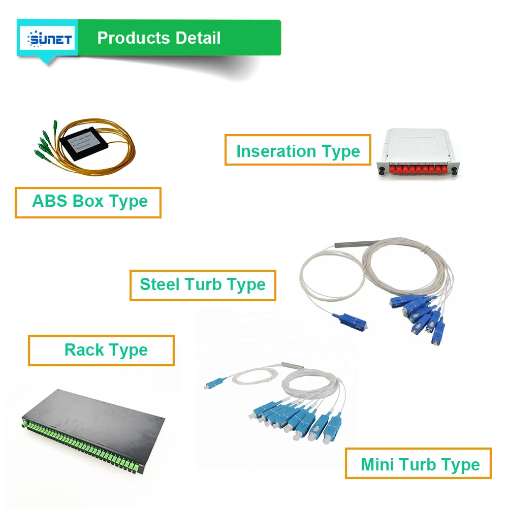 Grade a Good Quality APC ABS Box Fiber Optical PLC Splitter