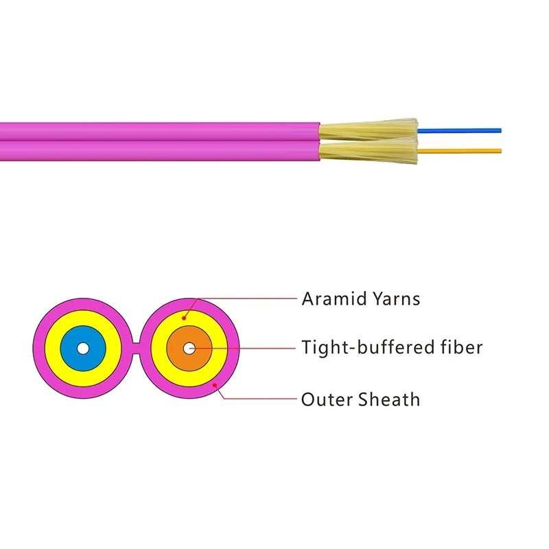 Indoor Duplex 2.0mm LSZH Om4 Fiber Optic Cable for Patch Cord