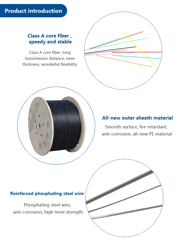 Fiber Optic Cable of Self-Supporting Installation 288 Core