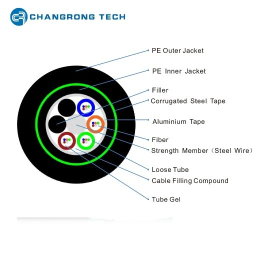 OEM Communication Wooden Drum Steel-Wooden Fumigated Single Mode Optical Fiber Anti Rodent