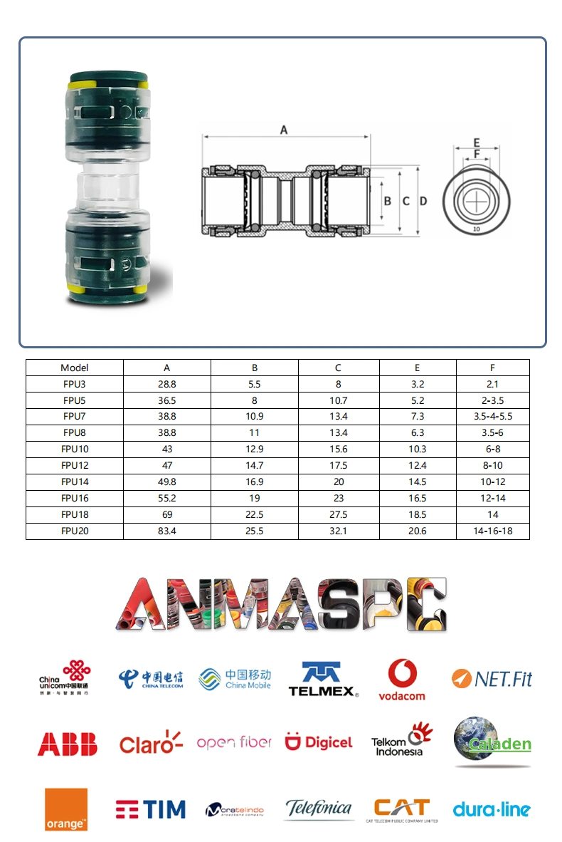 Microduct Fiber Optic Straight Clear Body Connector