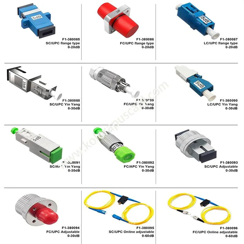 Kolorapus Simplex Type St to St Fiber Coupler Carrier Grade Fiber Optical Adapter Connector for Server Rack, Patch Panel