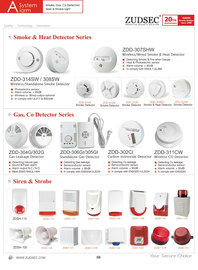 GSM and PSTN Wireless Burglar Alarm for Project Use