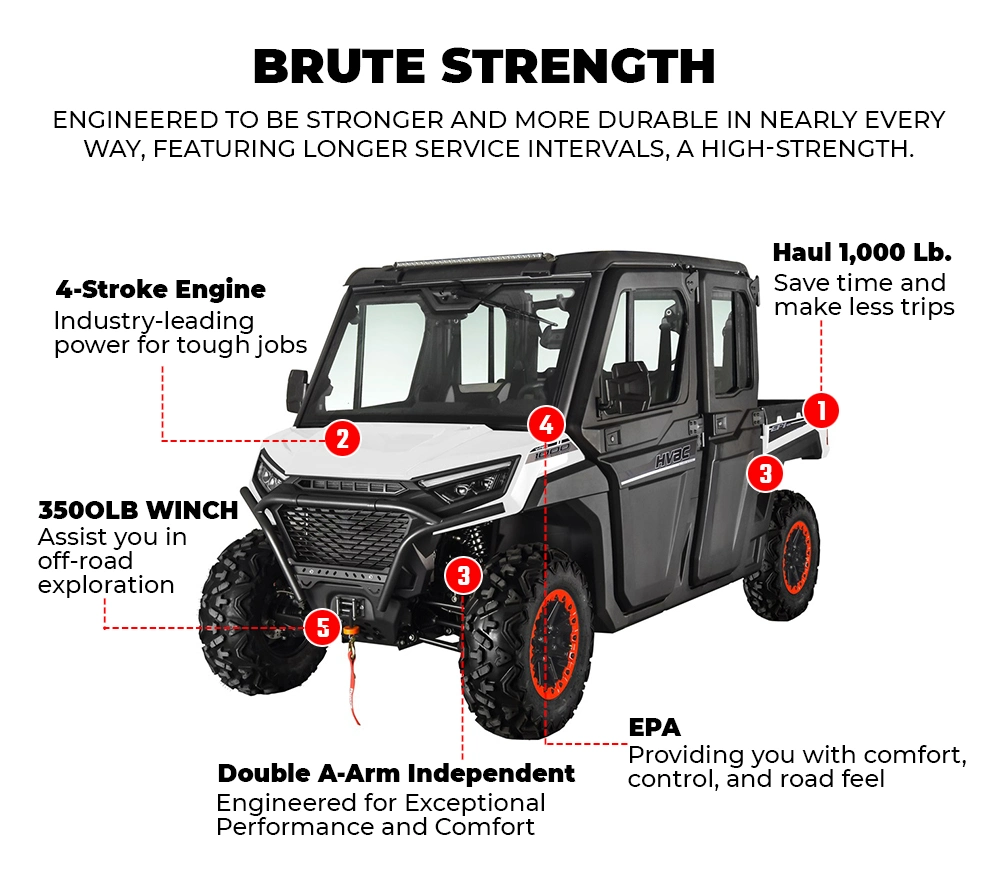 2024 New 1000cc Off Road Farm Electric Start 4X4 UTV