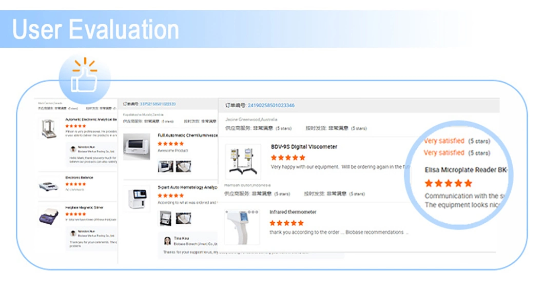 Biobase Multi Function Biological Microscope for Laboratory