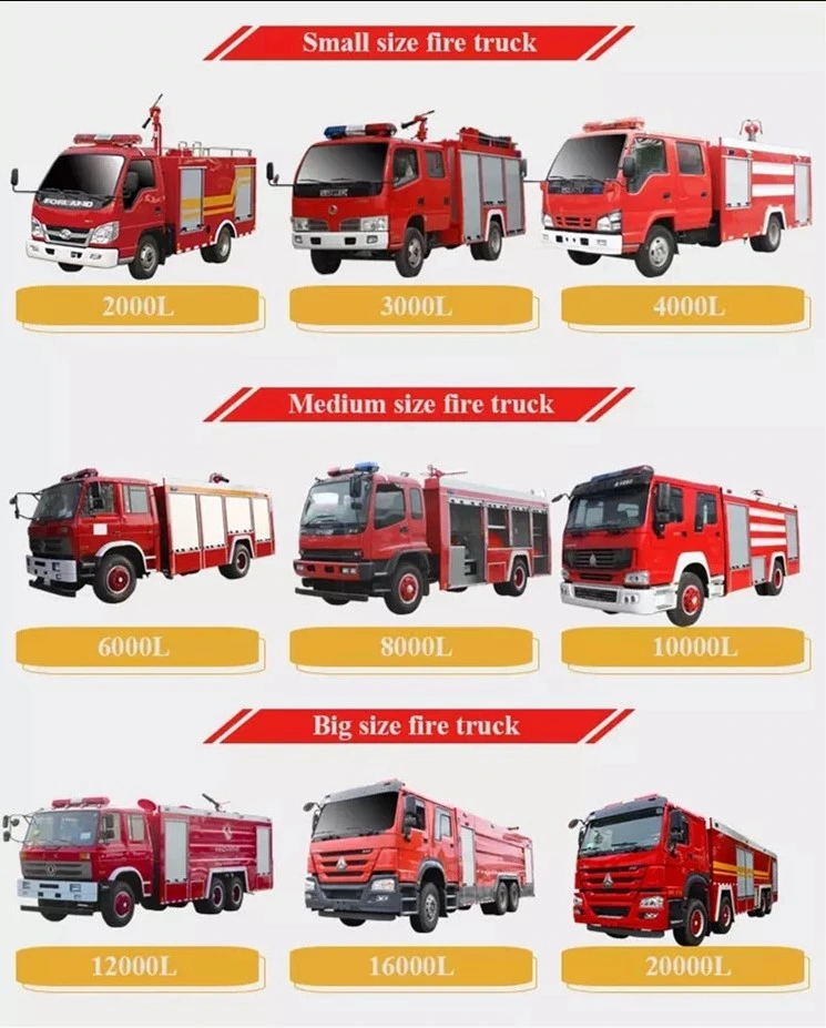 Factory Direct Sales DFAC 4X2 Double Row Cab 3000 Liters Water Tanker Fire Fighting Trucks Used Cars Special Vehicle Made in China