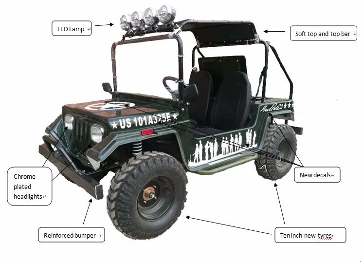 Suyang Mini Willys Mini Jeep Willis Jeep Mini ATV, Kids ATV 200cc for Sale