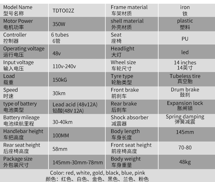 Long-Range Electric Vehicle with 48V Battery